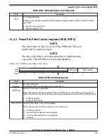 Предварительный просмотр 345 страницы NXP Semiconductors K22F series Reference Manual