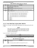 Предварительный просмотр 358 страницы NXP Semiconductors K22F series Reference Manual