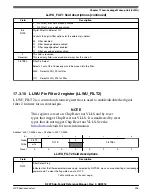 Предварительный просмотр 395 страницы NXP Semiconductors K22F series Reference Manual