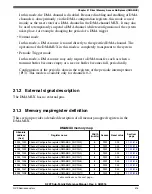 Предварительный просмотр 415 страницы NXP Semiconductors K22F series Reference Manual