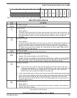 Предварительный просмотр 443 страницы NXP Semiconductors K22F series Reference Manual