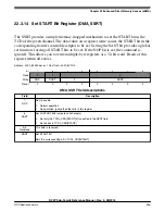 Предварительный просмотр 455 страницы NXP Semiconductors K22F series Reference Manual