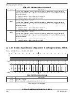 Предварительный просмотр 466 страницы NXP Semiconductors K22F series Reference Manual