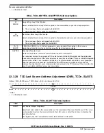 Предварительный просмотр 474 страницы NXP Semiconductors K22F series Reference Manual