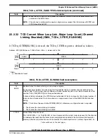 Предварительный просмотр 477 страницы NXP Semiconductors K22F series Reference Manual