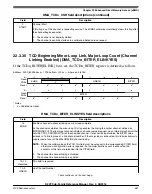 Предварительный просмотр 481 страницы NXP Semiconductors K22F series Reference Manual