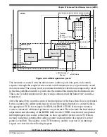 Предварительный просмотр 485 страницы NXP Semiconductors K22F series Reference Manual