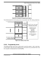 Предварительный просмотр 495 страницы NXP Semiconductors K22F series Reference Manual