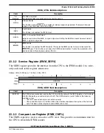 Предварительный просмотр 513 страницы NXP Semiconductors K22F series Reference Manual