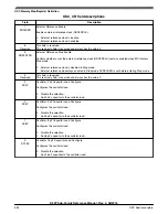 Предварительный просмотр 582 страницы NXP Semiconductors K22F series Reference Manual