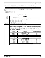 Предварительный просмотр 621 страницы NXP Semiconductors K22F series Reference Manual