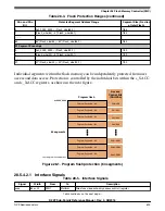 Предварительный просмотр 623 страницы NXP Semiconductors K22F series Reference Manual