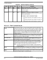 Предварительный просмотр 624 страницы NXP Semiconductors K22F series Reference Manual