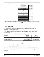 Предварительный просмотр 650 страницы NXP Semiconductors K22F series Reference Manual