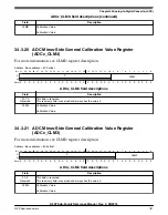 Предварительный просмотр 787 страницы NXP Semiconductors K22F series Reference Manual