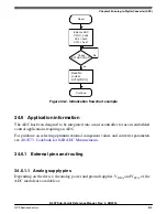 Предварительный просмотр 809 страницы NXP Semiconductors K22F series Reference Manual