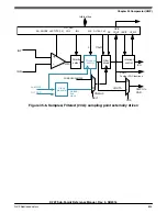 Предварительный просмотр 833 страницы NXP Semiconductors K22F series Reference Manual