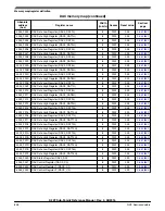 Предварительный просмотр 848 страницы NXP Semiconductors K22F series Reference Manual