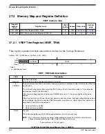 Предварительный просмотр 860 страницы NXP Semiconductors K22F series Reference Manual