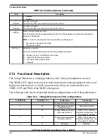 Предварительный просмотр 862 страницы NXP Semiconductors K22F series Reference Manual