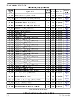 Предварительный просмотр 900 страницы NXP Semiconductors K22F series Reference Manual