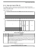 Предварительный просмотр 903 страницы NXP Semiconductors K22F series Reference Manual