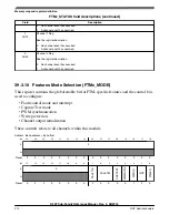 Предварительный просмотр 912 страницы NXP Semiconductors K22F series Reference Manual