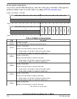 Предварительный просмотр 918 страницы NXP Semiconductors K22F series Reference Manual