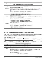 Предварительный просмотр 924 страницы NXP Semiconductors K22F series Reference Manual