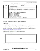 Предварительный просмотр 925 страницы NXP Semiconductors K22F series Reference Manual