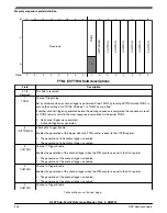 Предварительный просмотр 926 страницы NXP Semiconductors K22F series Reference Manual