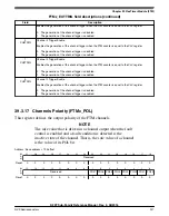 Предварительный просмотр 927 страницы NXP Semiconductors K22F series Reference Manual