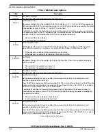 Предварительный просмотр 930 страницы NXP Semiconductors K22F series Reference Manual