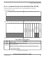 Предварительный просмотр 935 страницы NXP Semiconductors K22F series Reference Manual