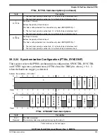 Предварительный просмотр 939 страницы NXP Semiconductors K22F series Reference Manual