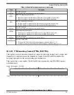 Предварительный просмотр 941 страницы NXP Semiconductors K22F series Reference Manual