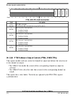 Предварительный просмотр 942 страницы NXP Semiconductors K22F series Reference Manual