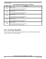 Предварительный просмотр 946 страницы NXP Semiconductors K22F series Reference Manual