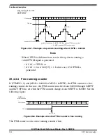 Предварительный просмотр 952 страницы NXP Semiconductors K22F series Reference Manual