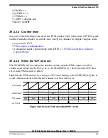 Предварительный просмотр 953 страницы NXP Semiconductors K22F series Reference Manual