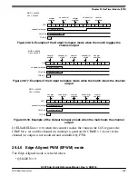 Предварительный просмотр 959 страницы NXP Semiconductors K22F series Reference Manual