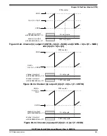 Предварительный просмотр 967 страницы NXP Semiconductors K22F series Reference Manual