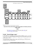 Предварительный просмотр 1001 страницы NXP Semiconductors K22F series Reference Manual