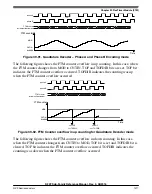 Предварительный просмотр 1017 страницы NXP Semiconductors K22F series Reference Manual