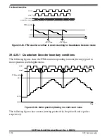 Предварительный просмотр 1018 страницы NXP Semiconductors K22F series Reference Manual