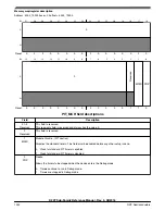 Предварительный просмотр 1032 страницы NXP Semiconductors K22F series Reference Manual