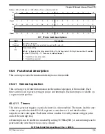 Предварительный просмотр 1035 страницы NXP Semiconductors K22F series Reference Manual