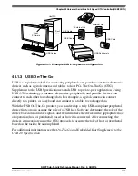 Предварительный просмотр 1071 страницы NXP Semiconductors K22F series Reference Manual