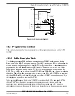 Предварительный просмотр 1075 страницы NXP Semiconductors K22F series Reference Manual