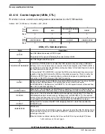 Предварительный просмотр 1096 страницы NXP Semiconductors K22F series Reference Manual